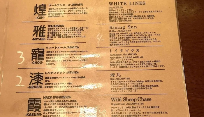 Brew Hive -  Instagram - 名寄市