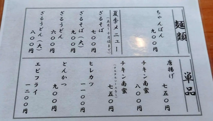 さらぎ食堂 -  番号 - 曽於市