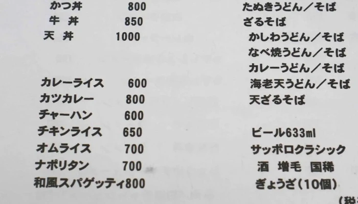 ときよし食堂 -  行き方 - 留萌市
