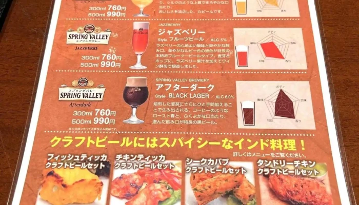 シターラダイナー品川店 -  メニュー - 港区