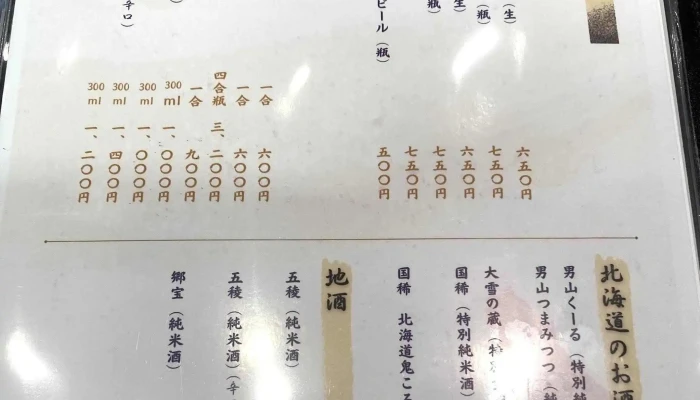大寿し -  営業時間 - 函館市