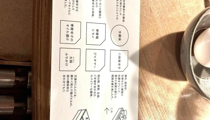 挽肉と米 京都 -  メニュー - 京都市