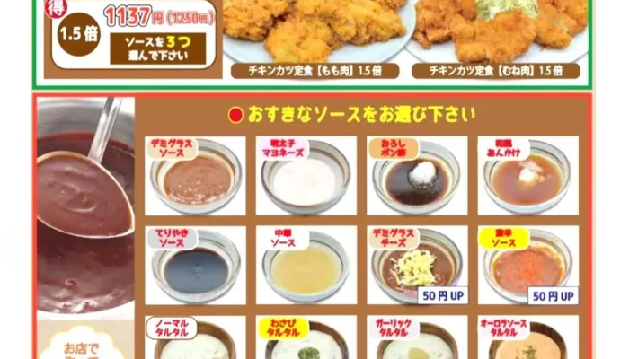 満腹食堂ずんべら屋 枚方店 -  オーナー提供 - 枚方市