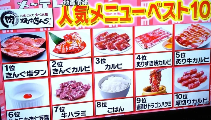 焼肉きんぐ 清須店 -  メニュー - 清須市