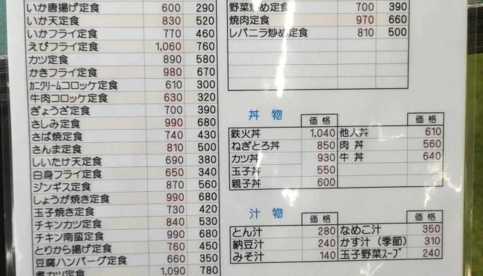 食堂ss -  メニュー - 塩尻市