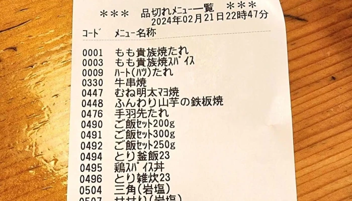 鳥貴族 長岡天神店 -  料金 - 長岡京市